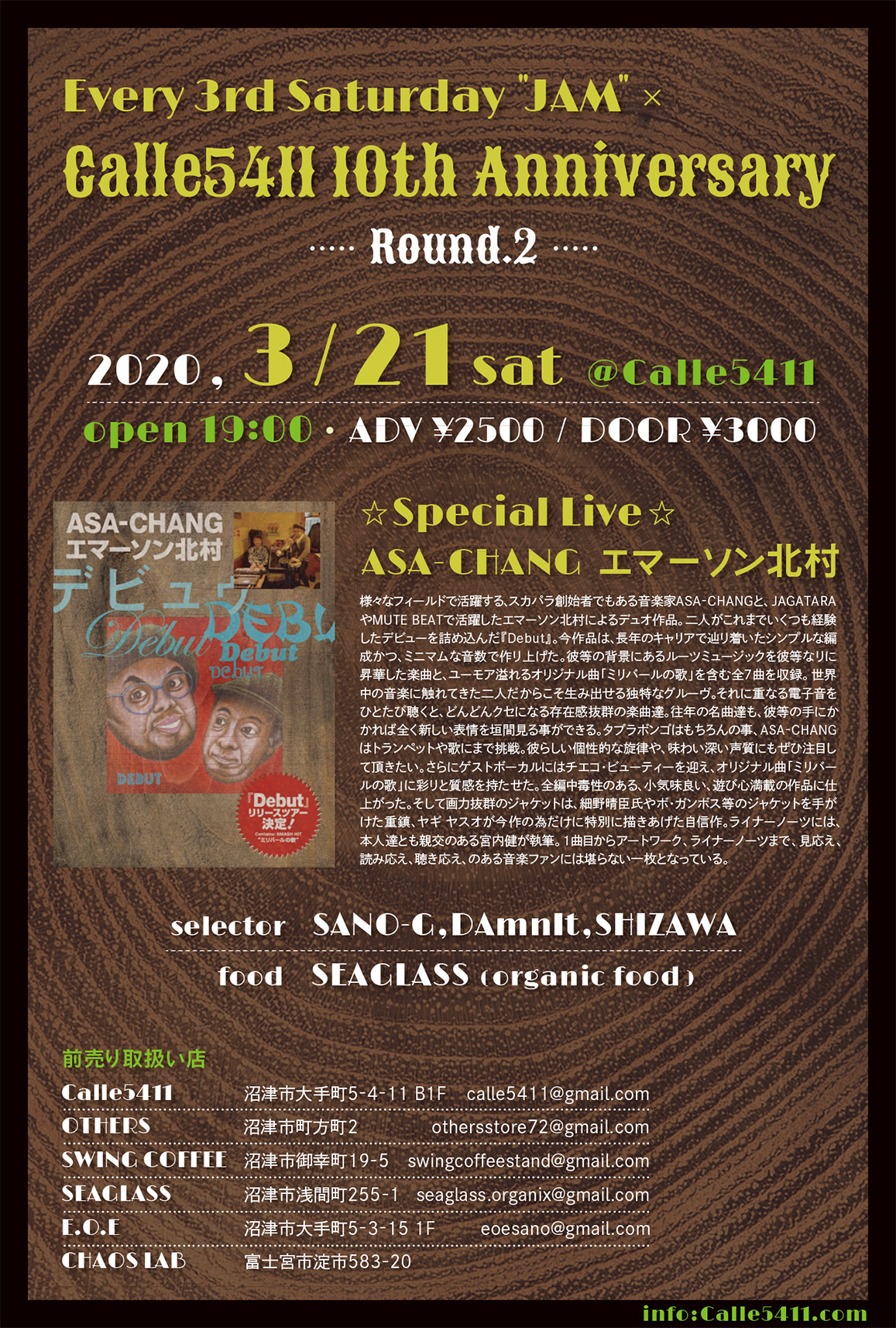 10th anniversary Round.2